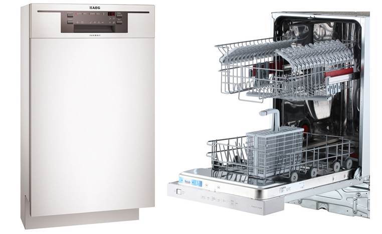 Bosch Bulaşık Makinesi Yetkili Servis